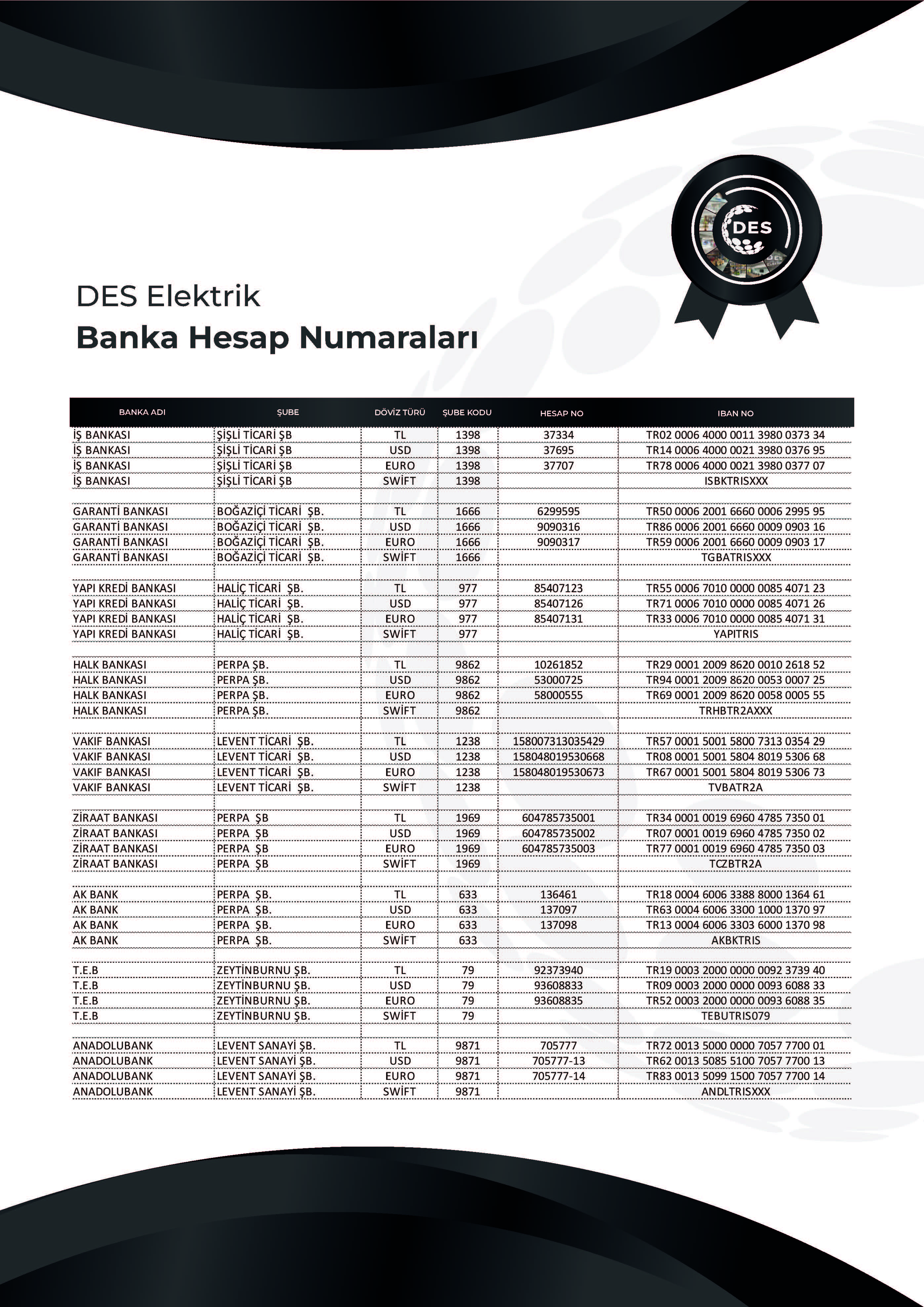 DES_Elektrik_Banka_Hesap_Numaraları.jpg (2.12 MB)