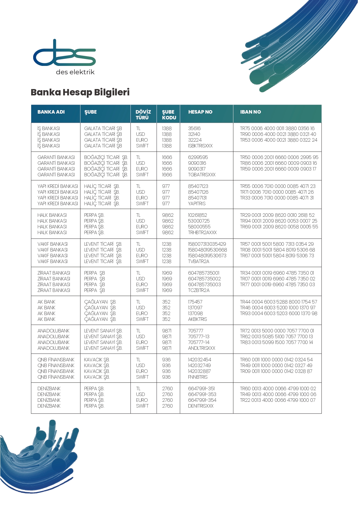 DesElektrik-BankaHesapBilgileri_page-0007.jpg (864 KB)