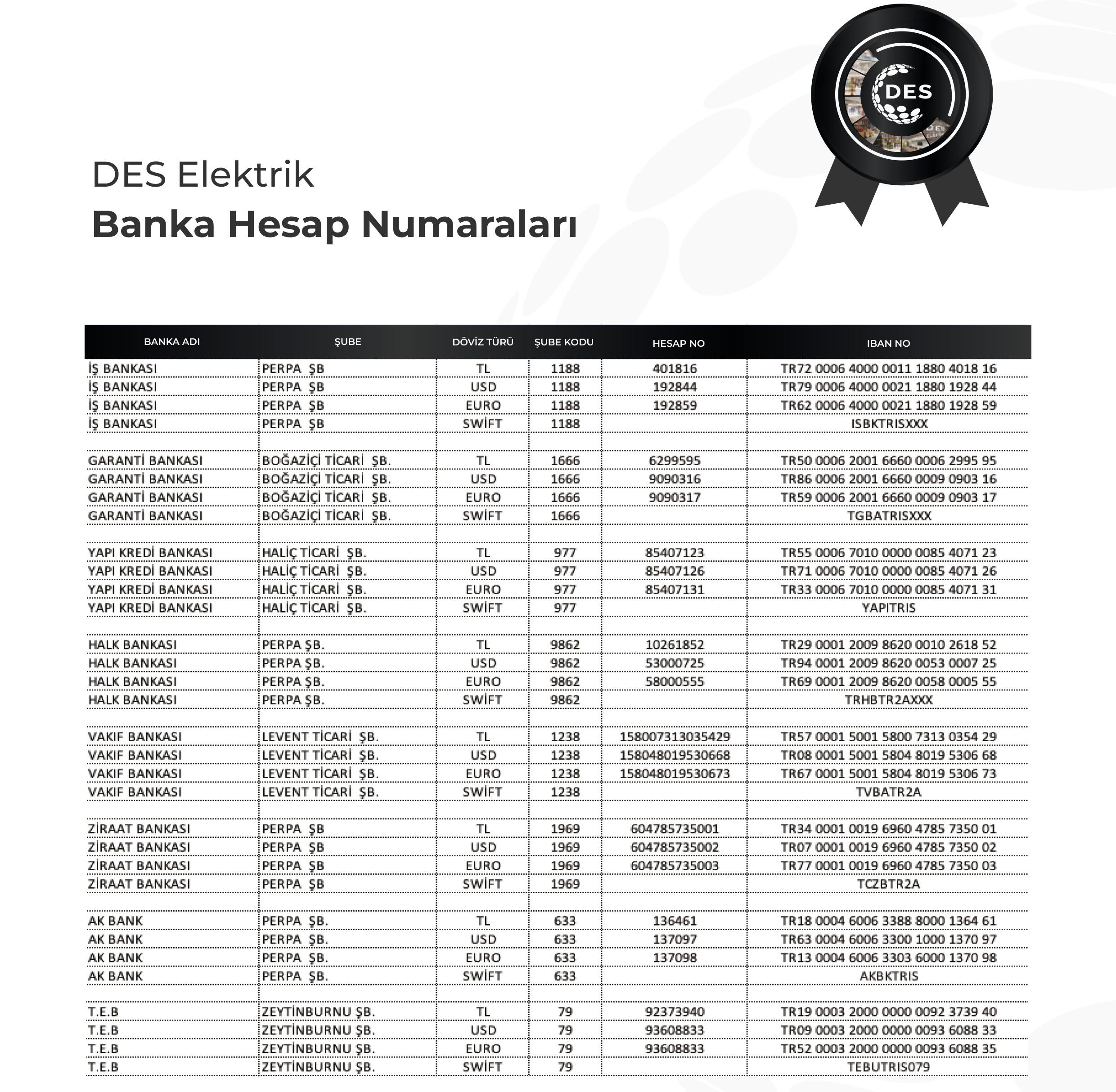 banka-hesap-numaralari.jpg (850 KB)